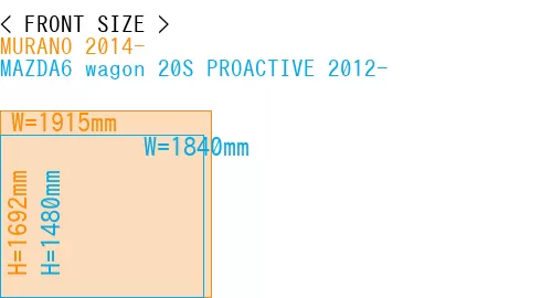 #MURANO 2014- + MAZDA6 wagon 20S PROACTIVE 2012-